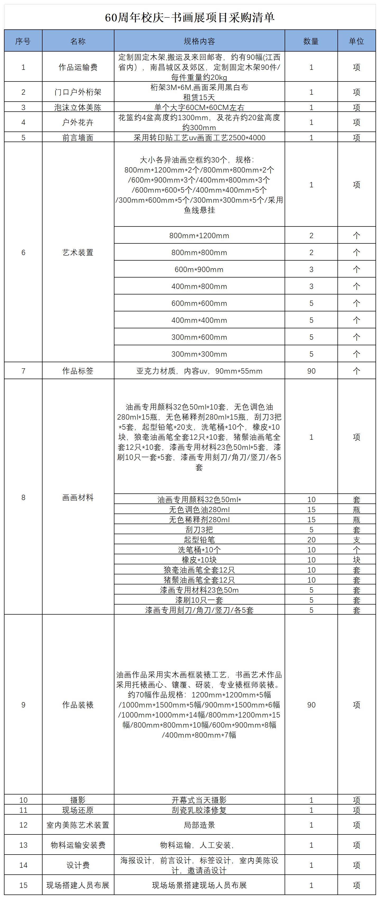 采購清單_Sheet1.jpg